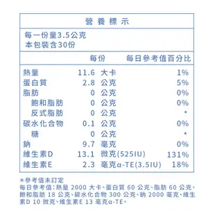 【Ruijia露奇亞】蜂王胜肽膠原蛋白粉(30日份) / 蜂王乳 / NIPPI膠原蛋白粉