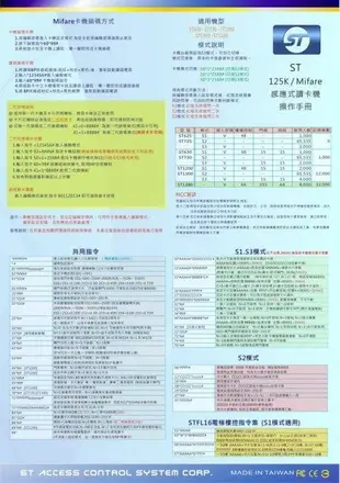 大台北科技~飛強 ST-625 Mifare 標準 單機型 門禁 讀卡機 悠遊卡 適用 可作 出入管制 門禁控管