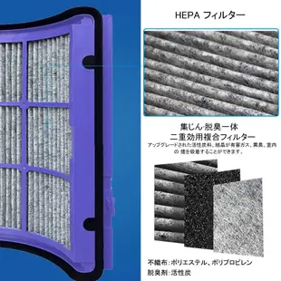 台灣現貨 適用Dyson濾網  HP06 TP06 TP07 TP7A 2合1濾網 HEPA 去甲醛濾網 空氣清淨機濾網