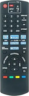 AULCMEET N2QAYB000871 New Replacement Remote Control fit for Panasonic Blu-ray Disc DVD Player DMPBD79 DMPBD79GN DMP-BD79 DMP-BD79GN