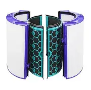 Replacement Smoke Remover Filter Set for Dyson HP05 Air Purifier # 969048-01