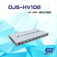 在飛比找momo購物網優惠-【CHANG YUN 昌運】DJS-HV108 4K HDM