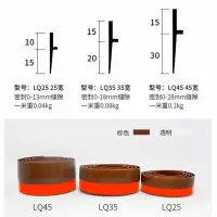 在飛比找蝦皮購物優惠-【新款】自粘型矽膠門底密封條房門木門縫隔音條浴室推拉門防風擋