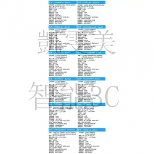 現貨速發手機信號放大器 增強器 接收器2345G中繼器4頻套 強波器 亞太電信 遠傳電信 臺灣大哥大 臺灣之星 中華電信