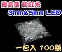 在飛比找Yahoo!奇摩拍賣優惠-光展 3mm 5mm 散光.聚光 粉紅光 LED 發光 二極