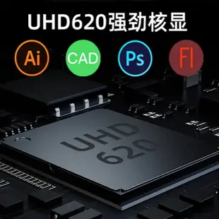 {最低價}迷你主機酷睿10代i7/i5/i3無風扇靜音工控主機雙4K高清電腦