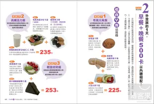 每週2天輕斷食，2個月瘦8公斤!：高醫減重班美女營養師的台灣味500卡菜單，在家吃、外食族都能瘦!