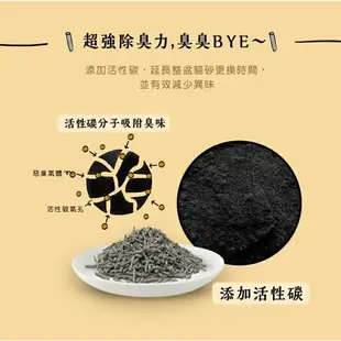 萌寵派對 超凝結 豆腐先生 7L 活性碳豆腐砂/破碎型豆腐砂 貓砂 豆腐砂 可沖馬桶 強力消臭 無粉塵