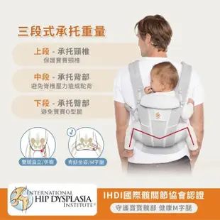 【Ergobaby總代理官方直營】Omni Breeze 全階段型四式透氣嬰兒背帶(嬰兒背巾 新生兒揹帶 嬰兒背袋)