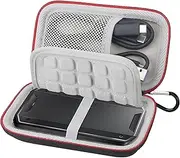 Lacdo Hard Drive Carrying Case for SanDisk Professional PRO-G40 SSD 1TB 2TB 4TB USB-C External Solid State Drives EVA Shockproof Water Repellent Storage Travel Bag, Black+Gray