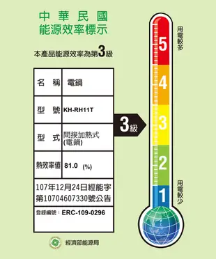 SAMPO聲寶 10人份多功能美型電鍋-櫻花粉 KH-RC10A (7.7折)