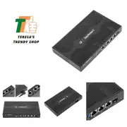 EdgeRouter 4