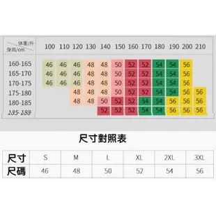 BERIK大眼 四季防摔衣 騎行服 騎士服男 重機防摔衣