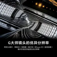 在飛比找Yahoo!奇摩拍賣優惠-相機鏡頭FE 14mmF1.8大光圈風景鏡頭14F1.8全畫