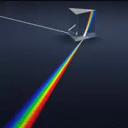 Vidrio que refleja el prisma de Color Triangular, juguetes educativos de aprendi