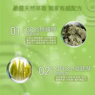 【生寶國際生技】升級版 GPLS☆專利綠蜂膠+OPLS小麥胚芽 亮晶(高單位200綠-30錠X1盒)