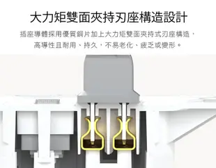 【免運】成電牌 2P輪座式延長線1切3座 15M/50尺(萊姆) 台灣製造 CT-6132 (7.3折)