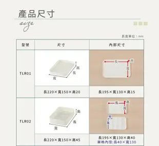 [Keyway聯府] 你可1號收納盒 收納盤 飾品盤 零件盤 淺盤 手工藝盤 可當防塵蓋 TLR01/02/03/04【139百貨】