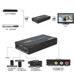 ♖-AV轉HDMI AV轉換器 S-VIDEO轉HDMI,S端子/AV轉HDMI音頻