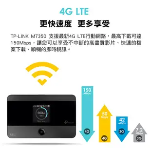 TP-Link M7350 4G SIM卡進階版 LTE 行動網路 wifi分享器 出國神器 無線網路 分享器