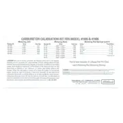 Edelbrock 1948 AVS2 Series Carburetor Calibration Kit