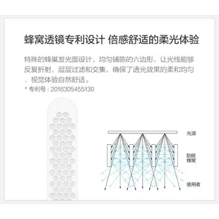 護眼燈兒童led學生充電級臥室檯燈檯燈書桌床頭歐普學習燈AA宿舍