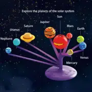 Solar System Planetarium DIY Science Kit Planet Model Stem Toys Gift for Kids
