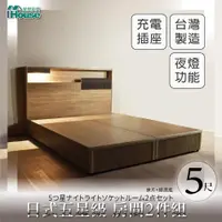 在飛比找ETMall東森購物網優惠-【IHouse】日系夢幻100 夜燈插座 房間2件組(床片+