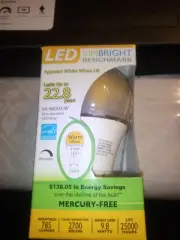 VIRIBRIGHT BENCHMARK LED MR 16- 4.5W GU 5.3 base Dimmable Bulb warm white