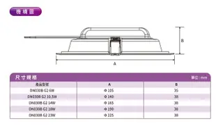 北市樂利照明 PHILIPS飛利浦 DN030 G2 10.5W 12公分 LED崁燈 泛光型 三色溫可選