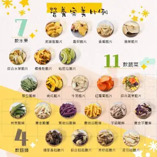 【甜園】香蕉脆片-110gx2包(低溫烘焙、香蕉、綜合蔬果、水果脆片、餅乾)