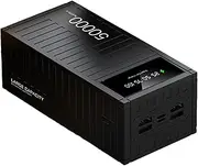 Fast Charging Bank - 50000mAh Capacity Portable Charging Bank, 66W Powers Bank Quick Charge Charger | Multifunctional Outdoor Travel Phone Charger Charging