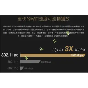 ASUS 華碩 RT-ACRH17 雙頻無線路由器 RT-AC66U RT-AC68U RT-AC88U