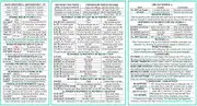 BridgePlus Bridge Bidding PLACEMATS - Set of Four