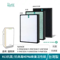 在飛比找蝦皮商城優惠-怡悅 抗病毒 HEPA 濾網 適 PANASONIC 國際 