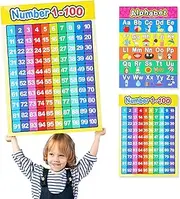 BLMHTWO 2 Pieces Educational Wall Charts Poster Number and Alphabet Posters for Kids Laminated Learning Chart for Toddlers Kindergarten Preschool Family Education,A3/17 x 12 Inch