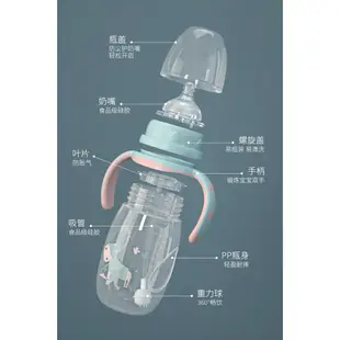 嬰兒奶瓶寬口徑帶吸管重力球新生幼兒防脹氣防摔大寶寶喝水杯初生