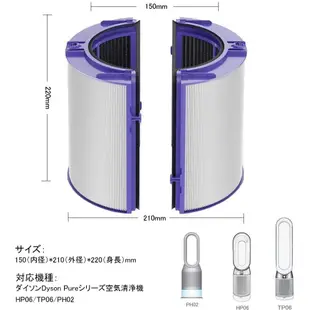 台灣現貨 適用Dyson濾網  HP06 TP06 TP07 TP7A 2合1濾網 HEPA 去甲醛濾網 空氣清淨機濾網