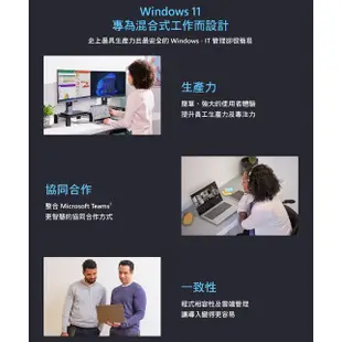 微軟 Windows 11 Pro 專業盒裝版 彩盒版 中文版 32/64位元 WIN11