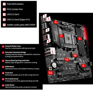 二手微星 B450M Mortar Max Gaming M.2 Socket AM4 DDR4 主板 Msi B450