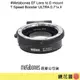 鏡花園【預售】Metabones Canon EF Lens to Sony E-mount T Speed Booster ULTRA 0.71x II 轉接環 ►公司貨