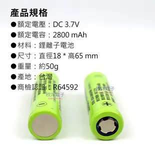 PRO-WATT 18650鋰充電池 2800mAh 超高容量-1入平頭設計(ICR-18650M/平)