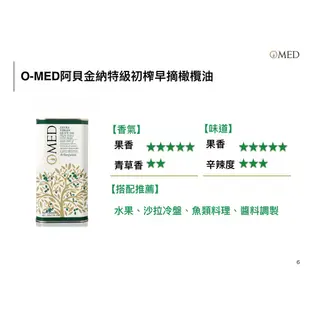 O-MED阿貝金納特級初榨橄欖油／皮夸爾特級初榨橄欖油 (250ml/瓶) 早安健康嚴選