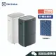 Electrolux 伊萊克斯 EDH14TRBD2 / EDH14TRBW2 除濕機 14L/日 遠端操控