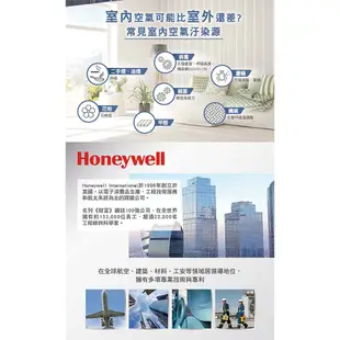 【送4片CZ沸石除臭濾網】Honeywell HPA-100APTW HPA100APTW 100 抗敏系列空氣清淨機