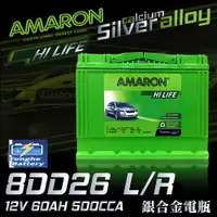 在飛比找iOPEN Mall優惠-AMARON 愛馬龍 80D26L80D26R 銀合金汽車電