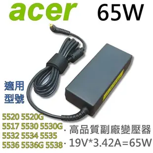 ACER 65W 變壓器 V3-531G V3-551 V3-551G V3-571 V3-571G (8折)