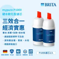 在飛比找momo購物網優惠-【德國BRITA官方】mypure P1000硬水軟化型濾芯