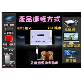 破盤價 HDMI轉VGA HDMI線 HDCP ps3 ps4 小米盒子 hdmi vga線 ANYCAST MHL