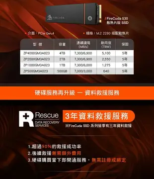 【最高現折268】Seagate 火梭魚 FireCuda 530 4TB/2TB/1TB/500GB Gen4 PCIe 4.0固態硬碟